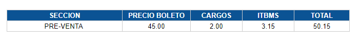 Tabla con precios del evento APRENDE A EMPRENDER por cada sector.