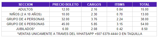 Tabla con precios del evento TRICKY BOO por cada sector.