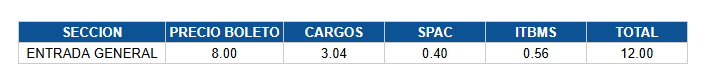 Tabla con precios del evento DIANAS AL AMANECER por cada sector.