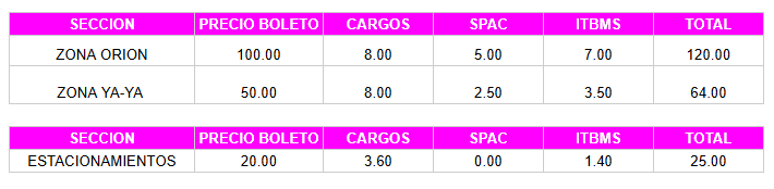 Tabla con precios del evento ORION XMAS PARTY por cada sector.