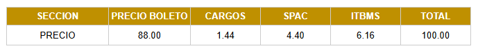 Tabla con precios del evento NEW YEAR´S EVE 2025 por cada sector.