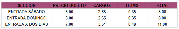 Tabla con precios del evento PET FEST 2025 por cada sector.