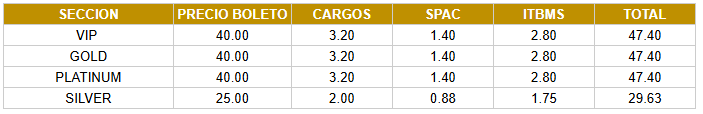 Tabla con precios del evento LEGADO por cada sector.
