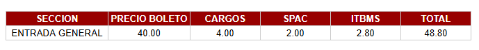 Tabla con precios del evento PEDRO ARROYO por cada sector.