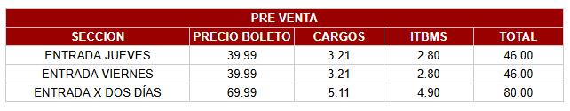Tabla con precios del evento VINOS & SENTIDOS por cada sector.