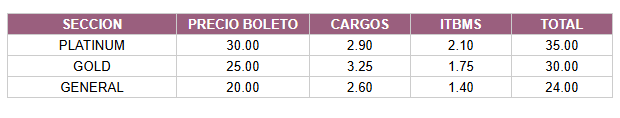 Tabla con precios del evento JOEL SILVA por cada sector.