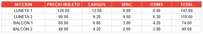 Tabla con precios del evento MYRIAM HERNÁNDEZ por cada sector.