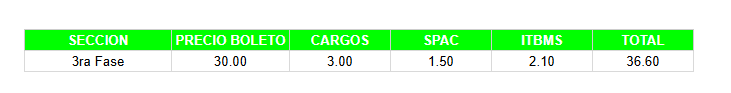 Tabla con precios del evento PEDRO ARROYO por cada sector.