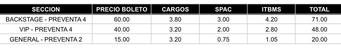 Tabla con precios del evento OIE CINTA LIVE por cada sector.